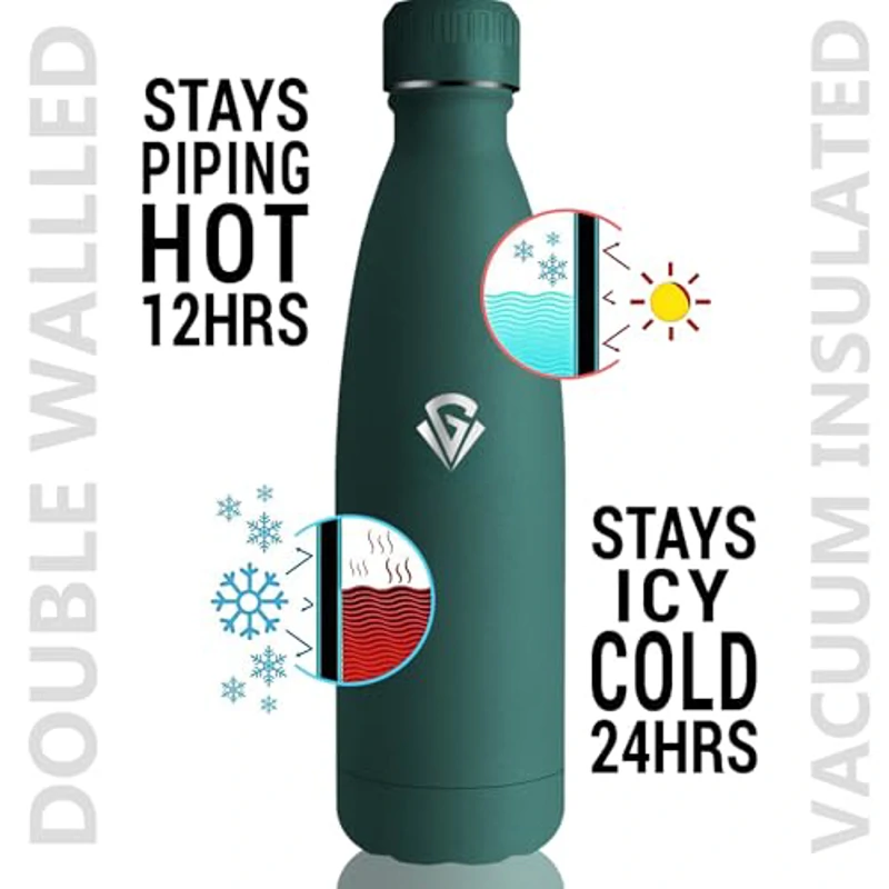Grsta Botella Agua Acero Inoxidable- 0.75L- Botella Termica, A Prueba de Fugas, Botella Agua Gimnasio, sin BPA, Botella Aluminio, Aislamiento al Vacío, Cantimplora para Senderismo, Cámping, Yoga - Imagen 3