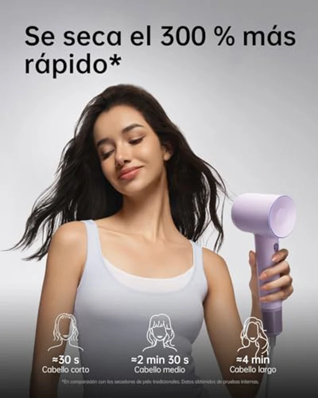 Laifen SE Secador de Pelo 200 M Iones Motor sin Escobillas de 105 000 RPM Secado Rápido Control Inteligente de Temperatura con 2 Boquillas Magnéticas Bajo Ruido Viaje Hogar Rizado Alisado (Lila) - Imagen 2