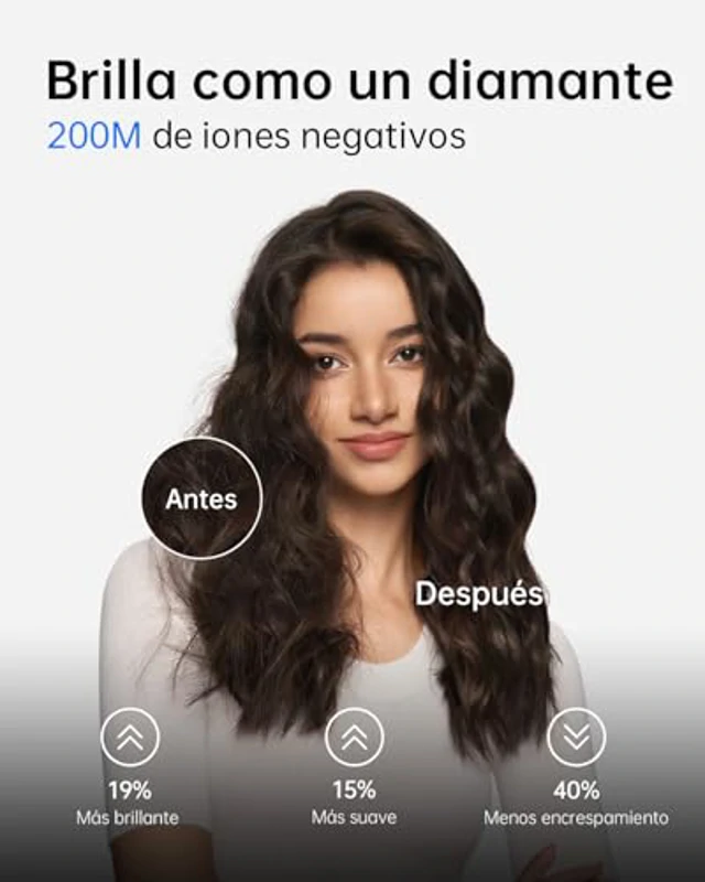 Laifen SE Secador de Pelo 200 M Iones Motor sin Escobillas de 105 000 RPM Secado Rápido Control Inteligente de Temperatura con 2 Boquillas Magnéticas Bajo Ruido Viaje Hogar Rizado Alisado (Lila) - Imagen 3