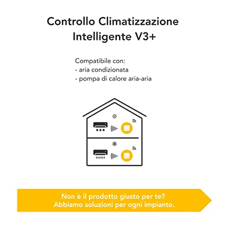 tado° Mando Aire Acondicionado Universal Inteligente con Base, Control digital app – ahorra energía – fácil instalación – compatible con dispositivos Alexa, Siri y Google Assistant - Imagen 2