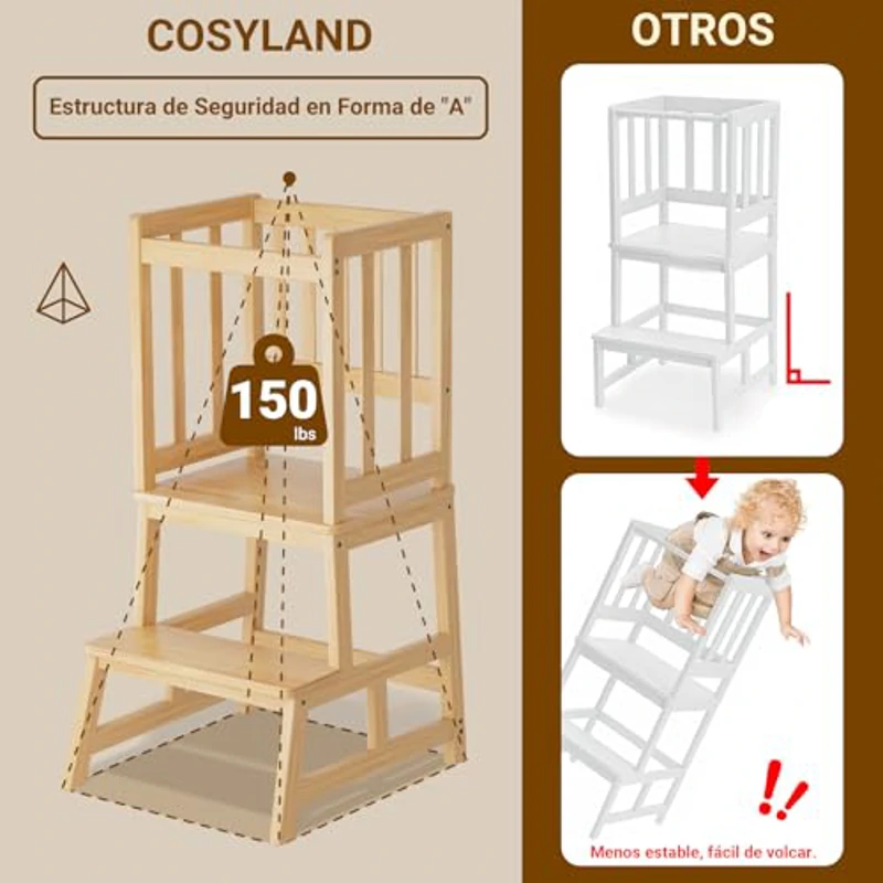 COSYLAND Torre de Aprendizaje Montessori para Bebés y Niños, Torre de Aprendizaje Infantil Certificada por CPC, Estructura Antivuelco Más Estable (Bambú Claro) - Imagen 2