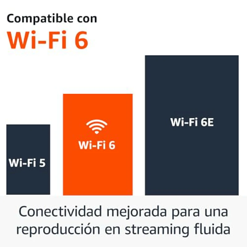 Amazon Fire TV Stick 4K (Última generación), Dispositivo de streaming compatible con Wi-Fi 6, Dolby Vision, Dolby Atmos y HDR10+ - Imagen 3