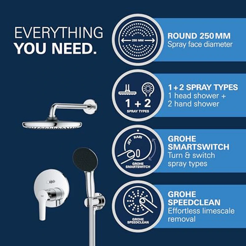GROHE Start 250 Sistema de ducha empotrado (caja de instalación universal, conjunto de ducha mural, 2 tipos de chorro, manguera de ducha de 1.500 mm), Cromo 25292000 - Imagen 3