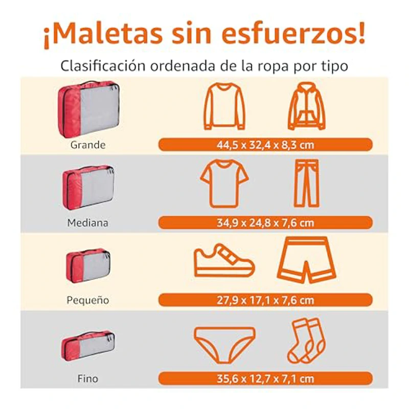 Amazon Basics Organizador Para Maletas, Organizadores de Viaje, con Cremallera, Juego de 4 Bolsas, Grande/Mediano/Pequeño/Delgado, rojo - Imagen 3