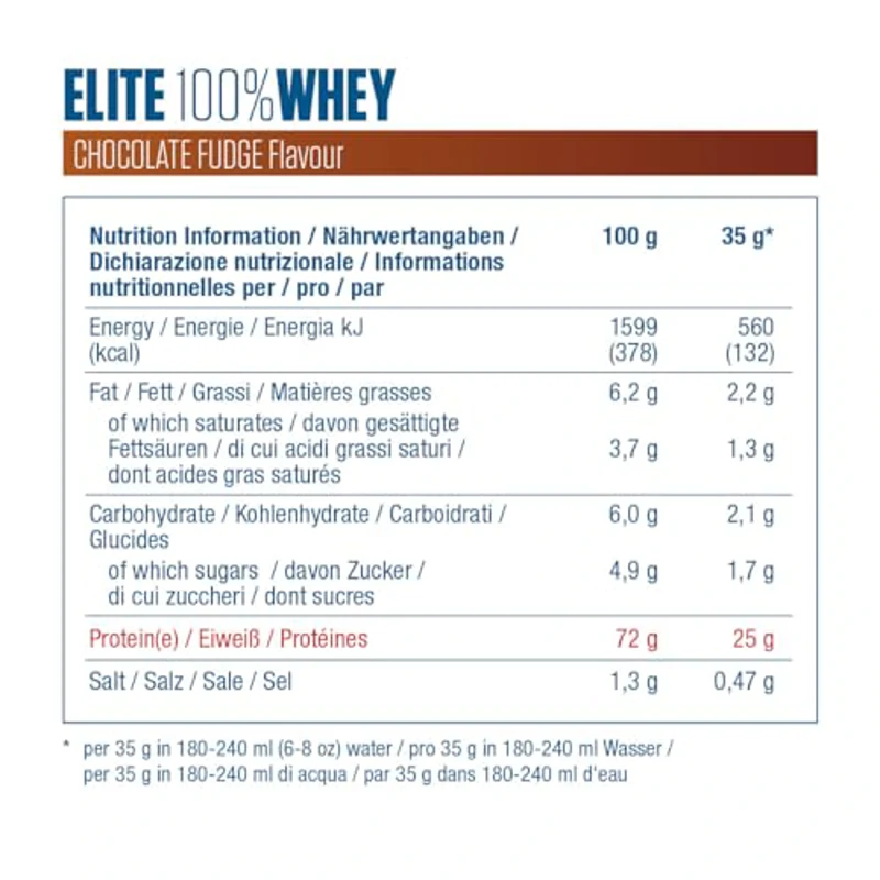 Dymatize Elite 100% Whey Chocolate Fudge 2170g - Pulverizador de adecuada Poteína y Baja Azúcar + Proteína de Suero y BCAA - Imagen 3