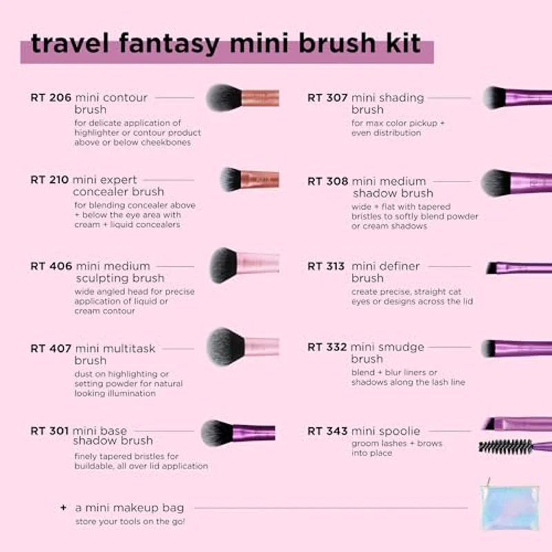 Real Techniques Kit de minibrochas Real Technique Travel Fantasy, brochas de maquillaje para sombras de ojos, iluminadores, juego de 11 piezas - Imagen 3