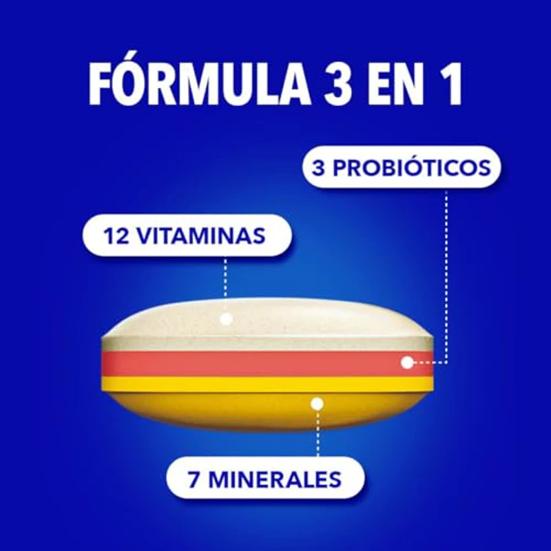 Bion3 Defense Comprimidos Multivitamínicos con Probióticos, Complemento Alimenticio para Ayudar al Sistema Inmunitario con Vitamina C, Vitamina D, Zinc y Hierro, 90 comprimidos, 3 meses de uso - Imagen 3