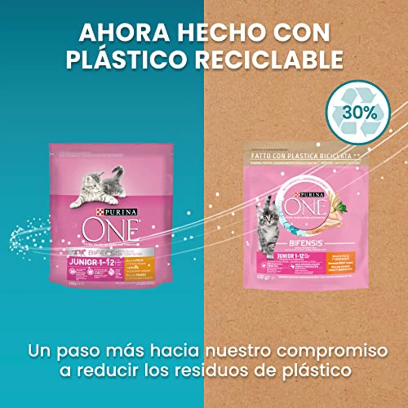 Purina ONE Bifensis Comida Pienso para gato Junior, bebe o gatito con Pollo y Cereales, 6 bolsas de 1,5kg - Imagen 2