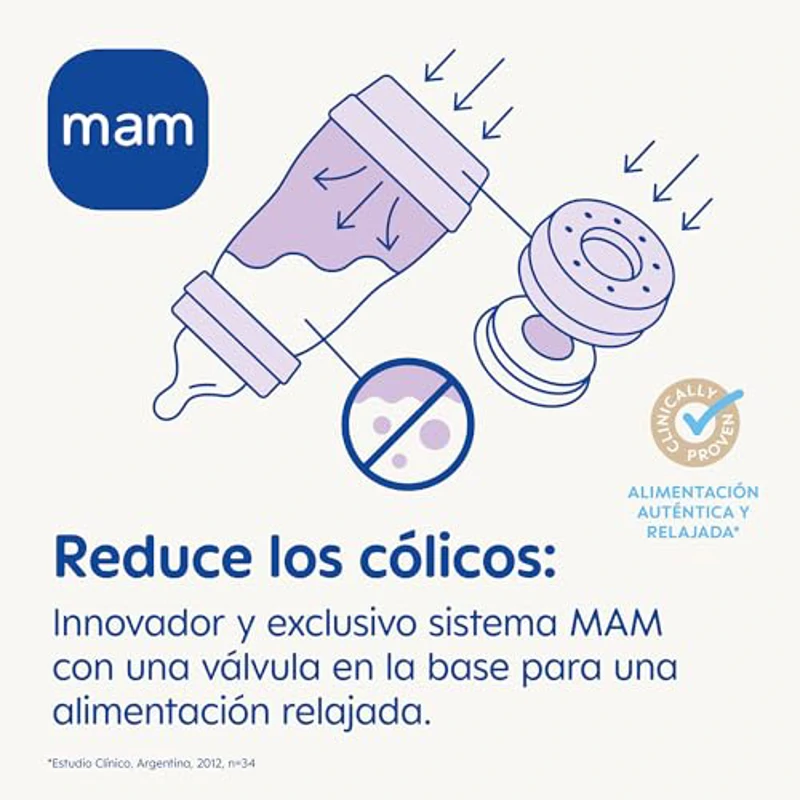 MAM Pack 2 Biberones Anticólicos, a partir de 4 Meses, 320ml, con Tetina 3 Flujo Rápido de Fácil Aceptación, Autoesterilizable y Fácil de Limpiar, MAM Easy Start Anti-Colic, Azul Mate, Pack de 2uds - Imagen 2
